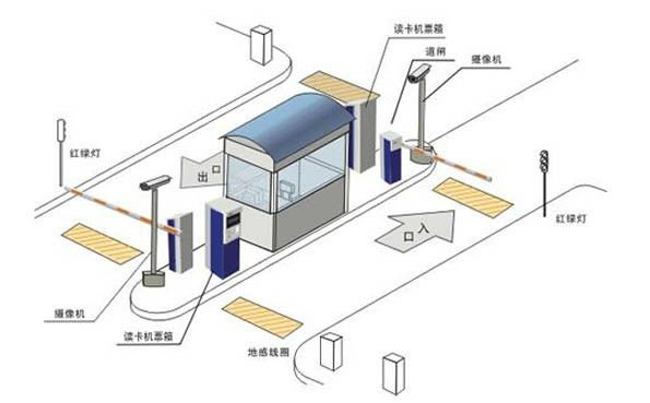 balilan.com#balilan-rfid-parking_1.png balilan.com#balilan-rfid-parking_1.png
